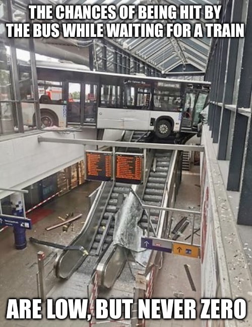 THE CHANCESOF BEING HITBY ATHE BUS WHILEWAIT OR ATRAIN N i
