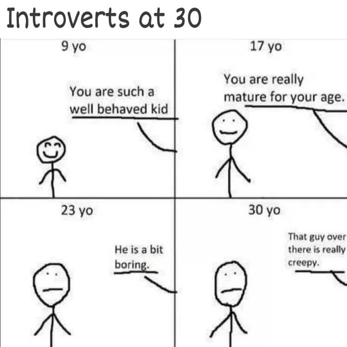 Introverts at 30 9yo 17 yo You are really You are sucha mature for your age well behaved kid 30yo That guy over He is a bit there is really borlng creepy