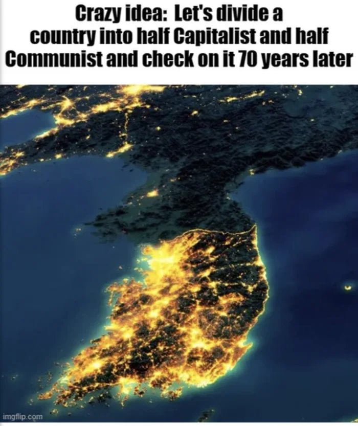 Crazy idea: Let's divide a country into half Capitalist and half Communist and check on it 70 years later