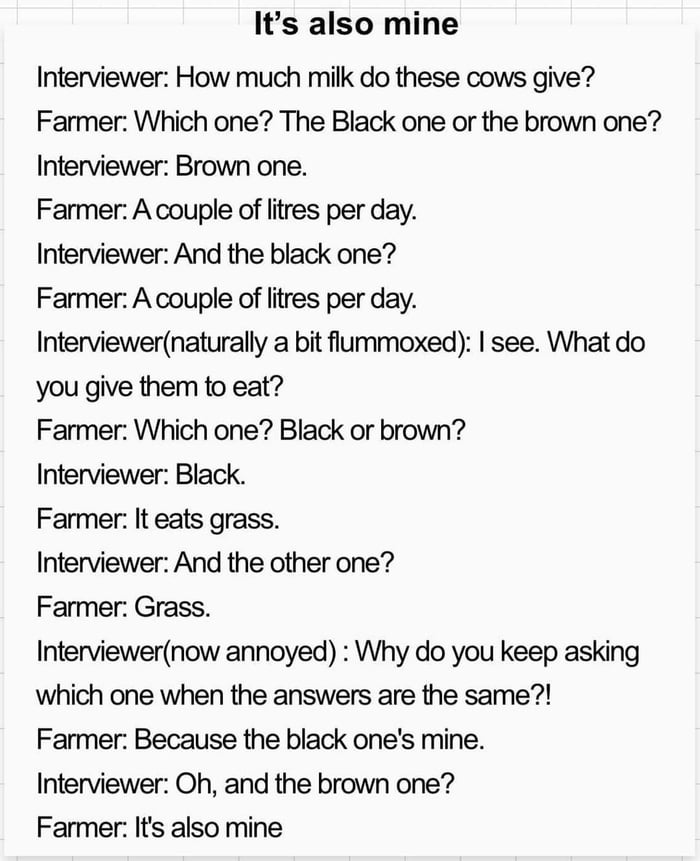 Its also mine Interviewer How much milk do these cows give Farmer Which one The Black one or the brown one Interviewer Brown one Farmer A couple of litres per day Interviewer And the black one Farmer A couple of litres per day Interviewernaturally a bit flummoxed see What do you give them to eat Farmer Which one Black or brown Interviewer Black Farmer It eats grass Interviewer And the other one Fa