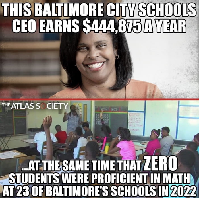 LIS O A AT SH TS CEQEARNS 444875 BYE THEATLAS S CIETY S RER A el i mrnisnmmmnnnrlill srunms WERE PROFICIENTIN MATH RT230F BALTIMORES SCHOOLS IN