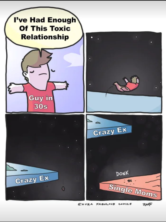 Pve Had Enough Of This Toxic EXTRA FABULIVE comies