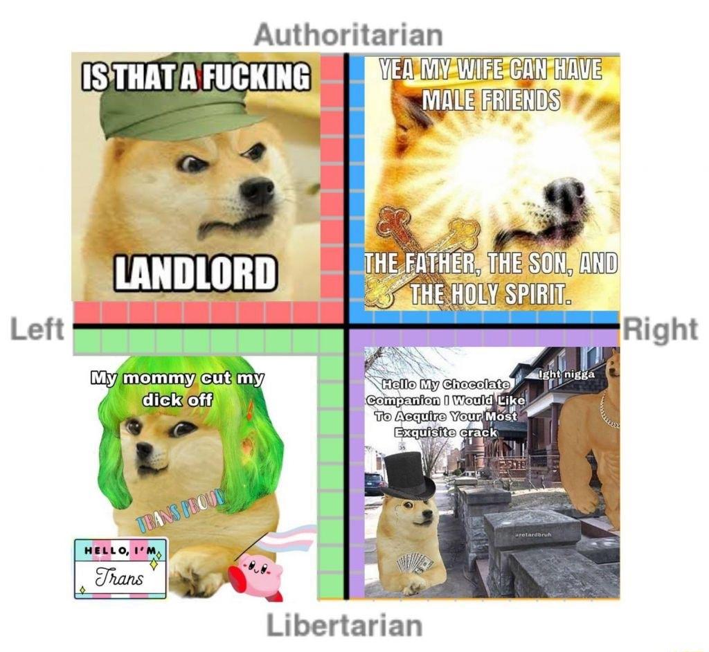 Auhomana Libertarian