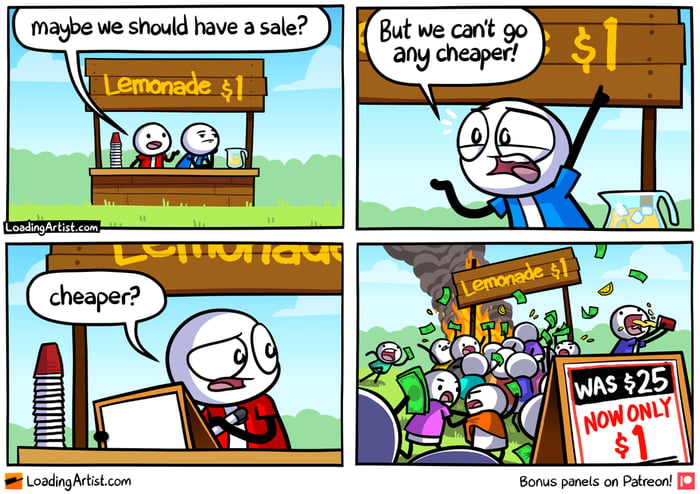Cimagbe we should have a sale 8 Losdnghrtistcon