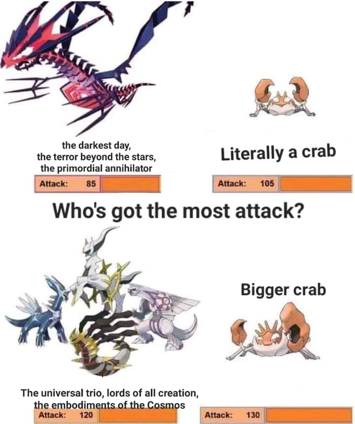 the darkest day the terror beyond the stars Literally a crab the primordial annihilator soe Whos got the most attack 4 Bigger crab The universal trio lords of all creation theembodmes el o