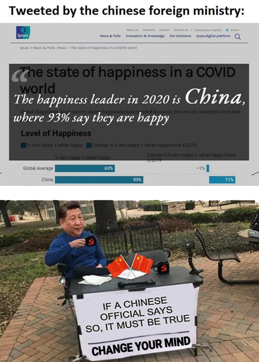 Tweeted by the chinese foreign ministry X a The happiness leader in 2020 is Cbl where 93 say they are happy F A CHINES OFFICIAL SAYS UE S0 1T MUST BE TR mvounmn