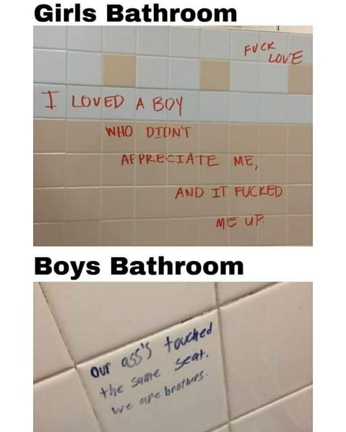 Girls Bathroom Boys Bathroom