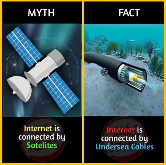 Internet is Internet is connected by e Satelites ndersea Cabl