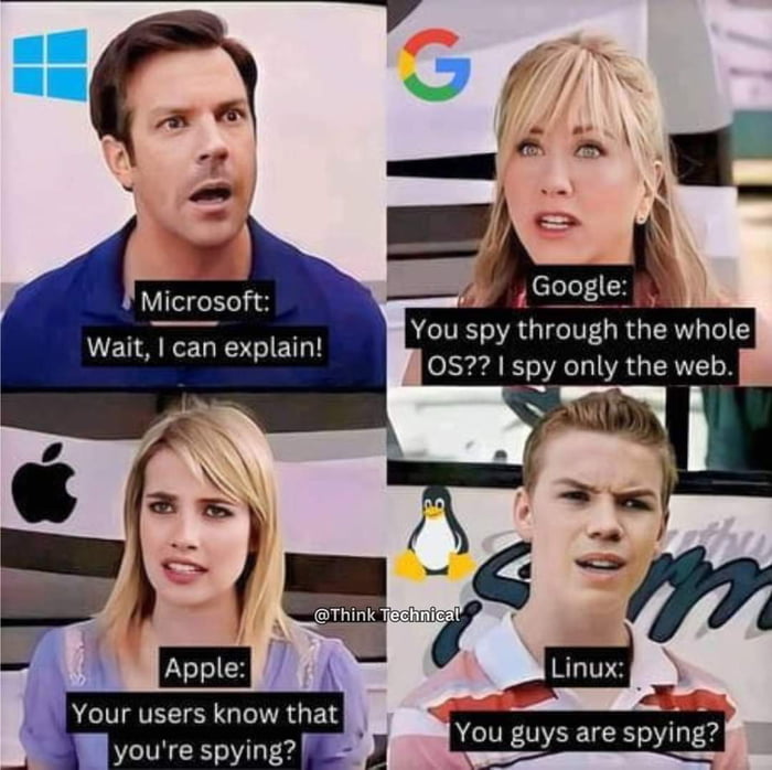 Microsoft Wait can explain d Your users know that B B youre spying IS y e spymg