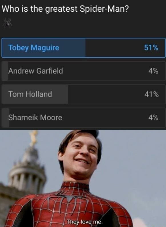 Who is the greatest Spider Man R AV EG T 51 Andrew Garfield 4 Tom Holland 41 SUET TR ole 4