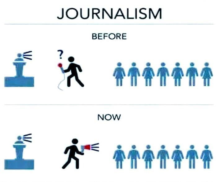 JOURNALISM EEEEEE L R itiiiee NOw L A ividite