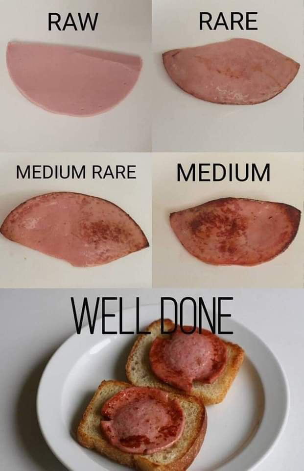 RAW RARE MEDIUM RARE MEDIUM