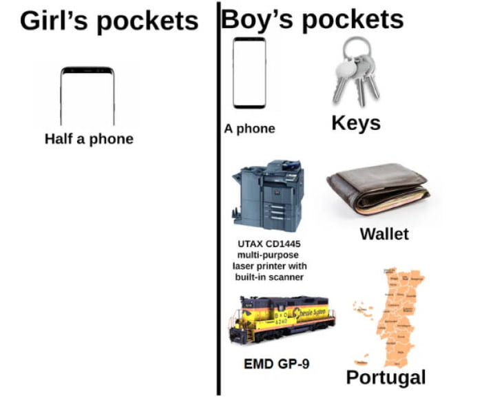 Girls pockets Bs pockets 1 Half a phone A phone Wallet uTax cowsss EMD GP 9 Portugal