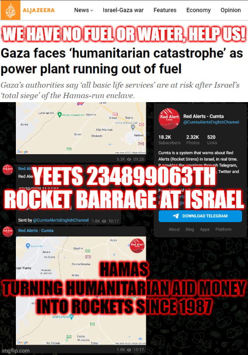 News lsrackGazawar Featwes Economy Opinion Gaza faces humanitarian catastrophe as power plant running out of fuel