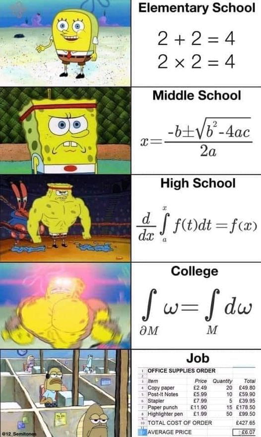 Elementary School 224 2x24 High School d _ f Ftdt fa College Job orrice suppuies oRoeR Pree Qunty o B S Flioe B W oa ey G Gae P him 18 cras e Ue i ToLcostoromER caares i cemcerce e