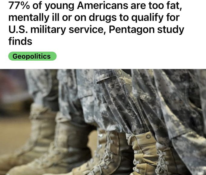 77 of young Americans are too fat mentally ill or on drugs to qualify for US military service Pentagon study finds