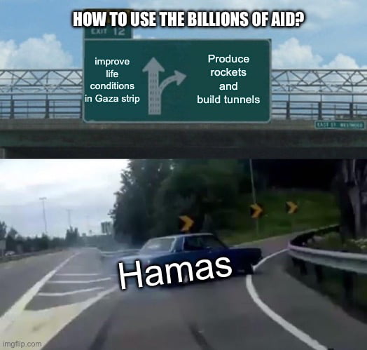 HOW TO USE THE BILLIONS OF AID