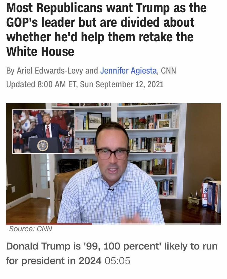 Most Republicans want Trump as the GOPs leader but are divided about whether hed help them retake the White House By Ariel Edwards Levy and Jennifer Agiesta CNN Updated 800 AM ET Sun September 12 2021 Source CNN Donald Trump is 99 100 percent likely to run for president in 2024 0505