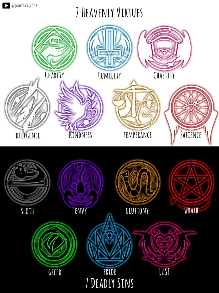 7 HEAVENLY VIRTUES CHARITY HUMILITY CHASTITY DILIGENCE KINDNESS TEMPERANCE PATIENCE 7 DEADLY SINS SLOTH ENVY GLUTTONY WRATH GREED PRIDE LUST