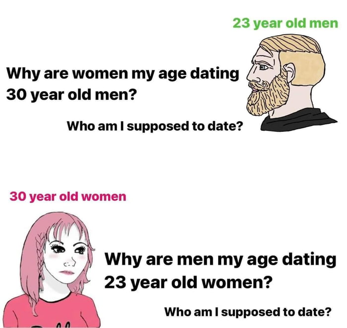 23 year old men S Why are women my age dating 30 year old men Who am supposed to date Why are men my age dating 23 year old women Who am supposed to date