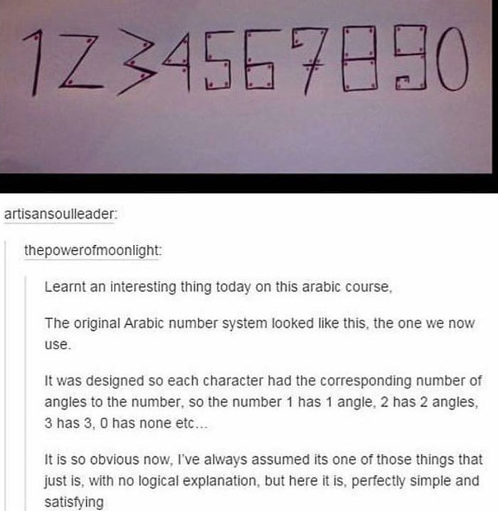 artisansoulieader thepowerofmooniight Leamt an interesting thing today on this arabic course The original Arabic number system looked like this the one we now use It was designed so each character had the corresponding number of angles to the number so the number 1 has 1 angle 2 has 2 angles 3has 3 0 has none etc Itis 50 obvious now Ive always assumed its one of those things that justis with no lo