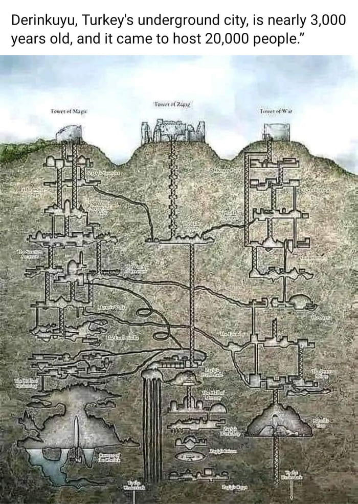 Derinkuyu Turkeys underground city is nearly 3000 years old and it came to host 20000 people