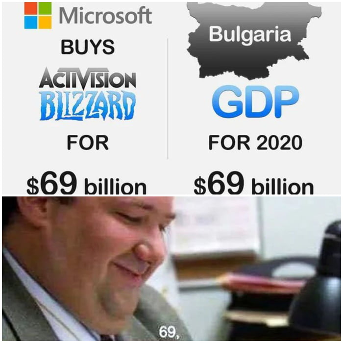 B Microsoft P ACIIVISION FOR FOR 2020 69 billion 69 billion