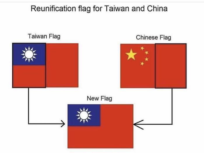 Reunification flag for Taiwan and China Taiwan Flag Chinese Flag E k New Flag