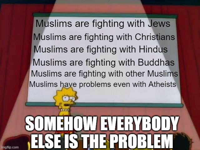 slims are fighting with Muslims are fighting with Chri Muslims are fighting with Hind Muslims are fighting with Buddhas Muslims are fighting with other Musli Muslims haye problems even with Atheists SOMEHOW EVERYBODY ELSE IS THEPROBLEM
