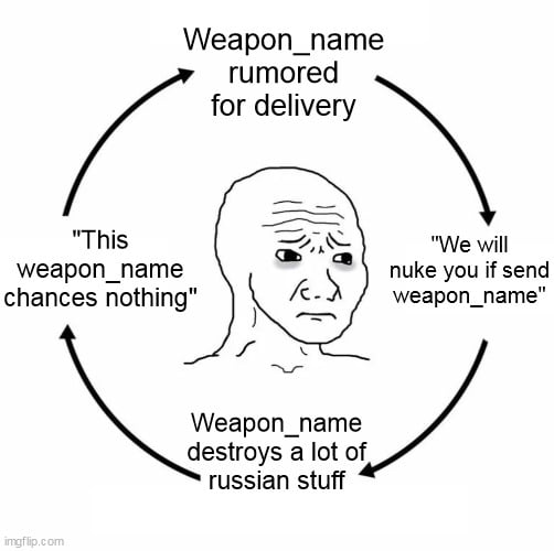 Weapon_name rumored for delivery This We will weapon_name nuke you if send chances nothing weapon_name Weapon_name destroys a lot of russian stuff