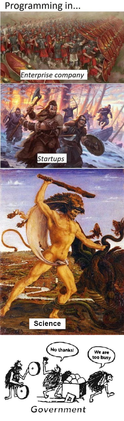 _Programming in o o Government