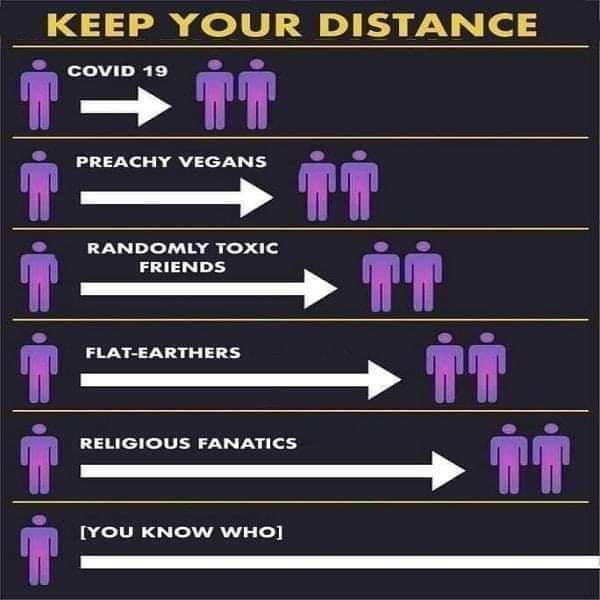 KEEP YOUR DISTANCE 0 w PREACHY VEGANS ww ANDOMLY TOX RIEND EARTHERS ii s o RELIGIOUS FANATICS ww YOU KNOW WHO