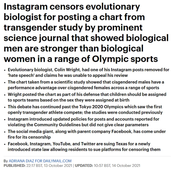 Instagram censors evolutionary biologist for posting a chart from transgender study by prominent science journal that showed biological men are stronger than biological women in a range of Olympic sports Evolutionary biologist Colin Wright had one of his Instagram posts removed for hate speech and claims he was unable to appeal his review The chart taken from a scientific study showed that cisgend