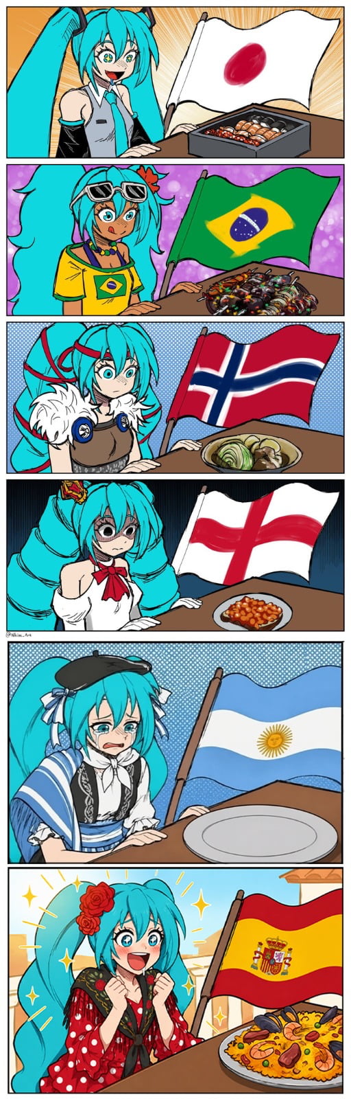 Hatsune Miku reacts to food from different countries. She is happy with Japanese sushi and Brazilian churrasco. She is disgusted by Norwegian and English food (lutefisk and baked beans on toast). She cries over an empty plate from Argentina, and is overjoyed with Spanish paella.