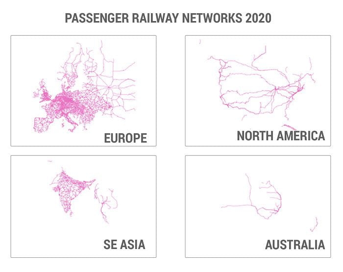 PASSENGER RAILWAY NETWORKS 2020 e EUROPE NORTH AMERICA f N SEASIA AUSTRALIA