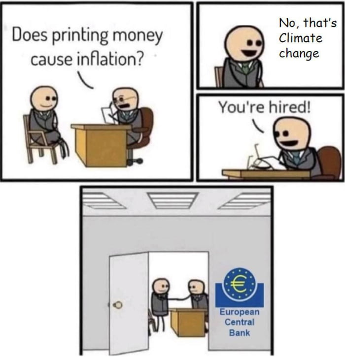 g No thats Does printing money Climate cause inflation