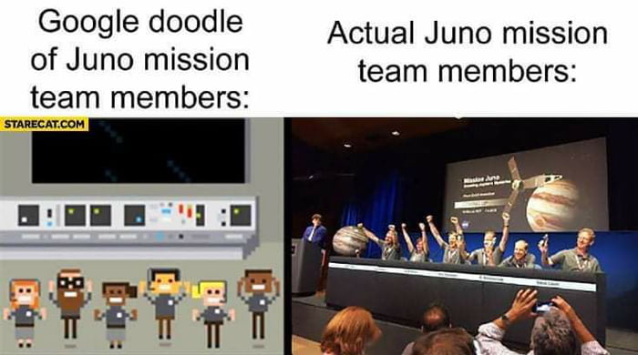 Google doodle Actual Juno mission of Juno mission team members team members STARECATCOM