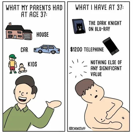 WHAT MY PARENTS HAD AT AGE 37 HousE R EEDy KIDS WHAT HAVE AT 37 THE DARK KNIGHT ON BLU RAY 1200 memuus N1 NOTHING ELSE OF T ANY SIENIFICANT N VALGE HONSTUF