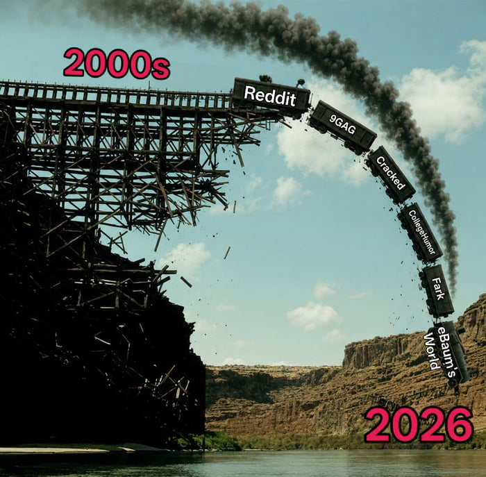 2000s Reddit 9GAG Cracked CollegeHumor Fark eBaum's World 2026. The image depicts a train with cars labeled as popular internet content platforms (Reddit, 9GAG, Cracked, CollegeHumor, Fark, eBaum's World) falling off a collapsing bridge labeled '2000s' towards a destination labeled '2026'. This visual metaphor suggests the decline or 'death' of the
