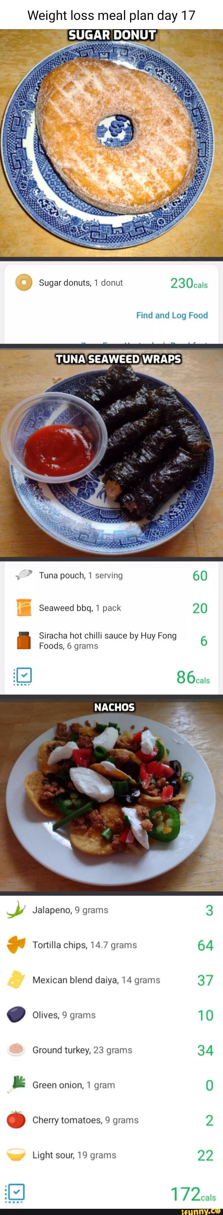 Weight loss meal plan day 17 g 5 SUGARDONUT Sugar donuts 1 donut 230cais Find and Log Food Tuna pouch 1 serving 60 Seaweed bbg 1 pack 20 D Siracha hot chili sauce by Huy Fong Foods 6 grams Jalapeno 9 grams 3 Tortilla chips 147 grams 64 Mexican blend daiya 14 grams 37 oiives 9 grams 10 Ground turkey 23 grams 34 Green onion 1 gram 0 l Cherry tomatoes 9 grams L Light sour 19 grams 22 17 2cas