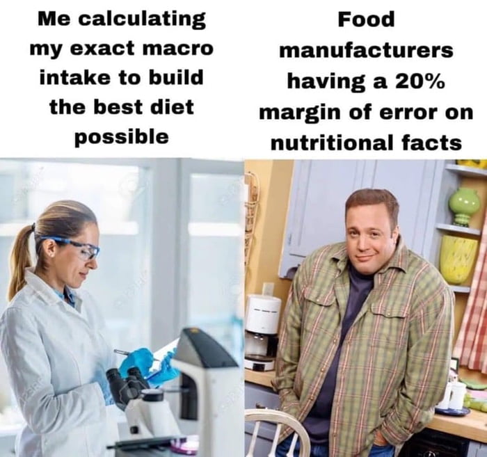 Me calculating Food my exact macro manufacturers intake to build having a 20 the best diet margin of error on possible nutritional facts
