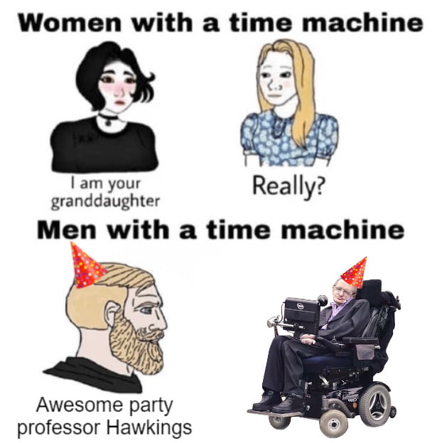 Women with a tim machine Iam your granddaughter Really Men with a time machine Awesome party professor Hawkings