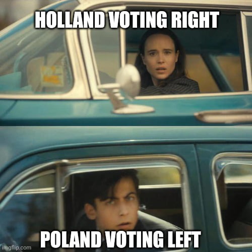 HOLLANDVOTING RIGHT o