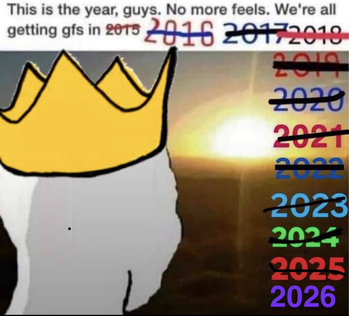 This is the year, guys. No more feels. We're all getting gfs in 2015. 2016 2017 2018 2019 2020 2021 2022 2023 2024 2025 2026