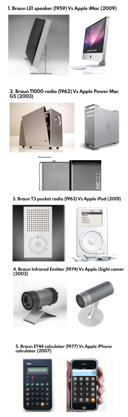 1 Braun LE speaker 1959 Vs Apple iMac 2009 gsmun TIOOD radio 1962 Vs Apple Power Mac S 4 B Infrared Emitter 1974 V le iSight 4 B nfon er 1974 Vs Apple iSight camer 5 Braun ET44 calculator 1977 Vs Apple iPhone calevlator 2007