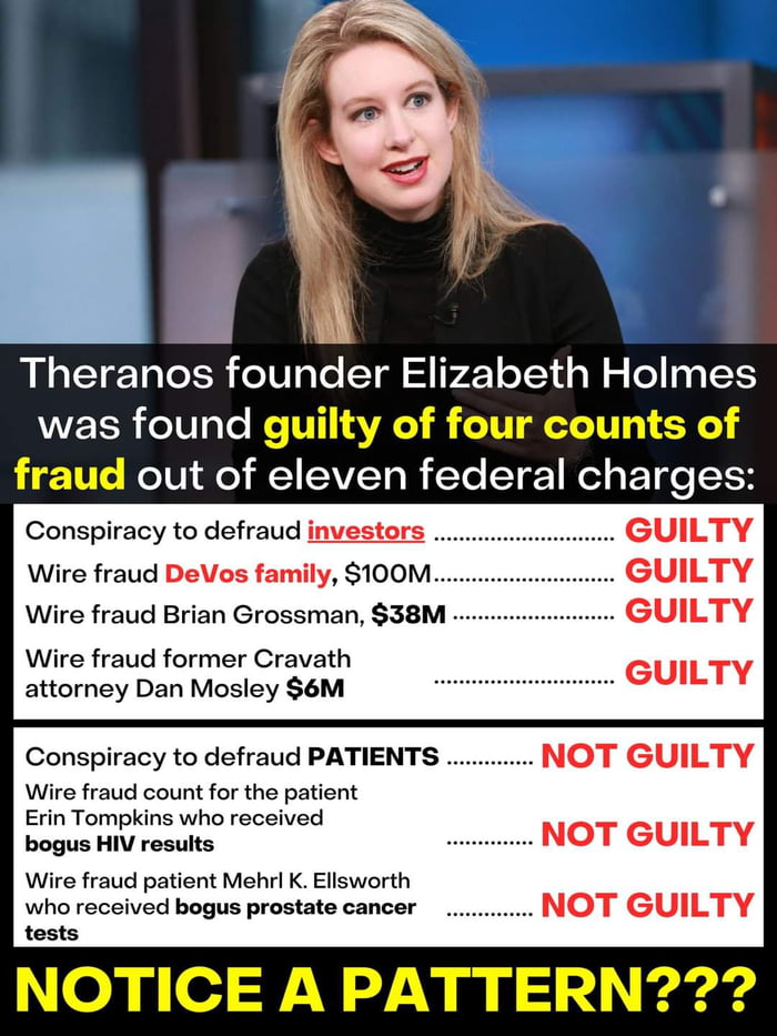 LI YTl EoR oV oo T 1722 o1 s W fo TX was found guilty of four counts of i 101 MoVl Aoy MVIAAVITL B To T el g o T o T Conspiracy to defraud investors Wire fraud DeVos family 100M Wire fraud Brian Grossman 38 Wire fraud former Cravath attorney Dan Mosley 6M Conspiracy to defraud PATIENTS NOT GUILTY Wire fraud count for the patient Erin Tompkins who received L el e NOT GUILTY Wire fraud patient Mehrl