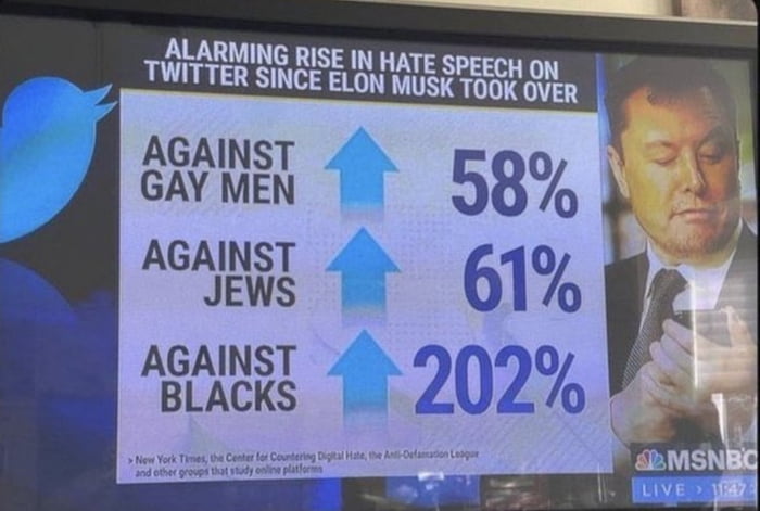 AGAINST BLACKS