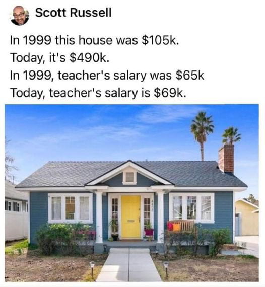Scott Russell In 1999 this house was 105k Today its 490k In 1999 teachers salary was 65k Today teachers salary is 69k