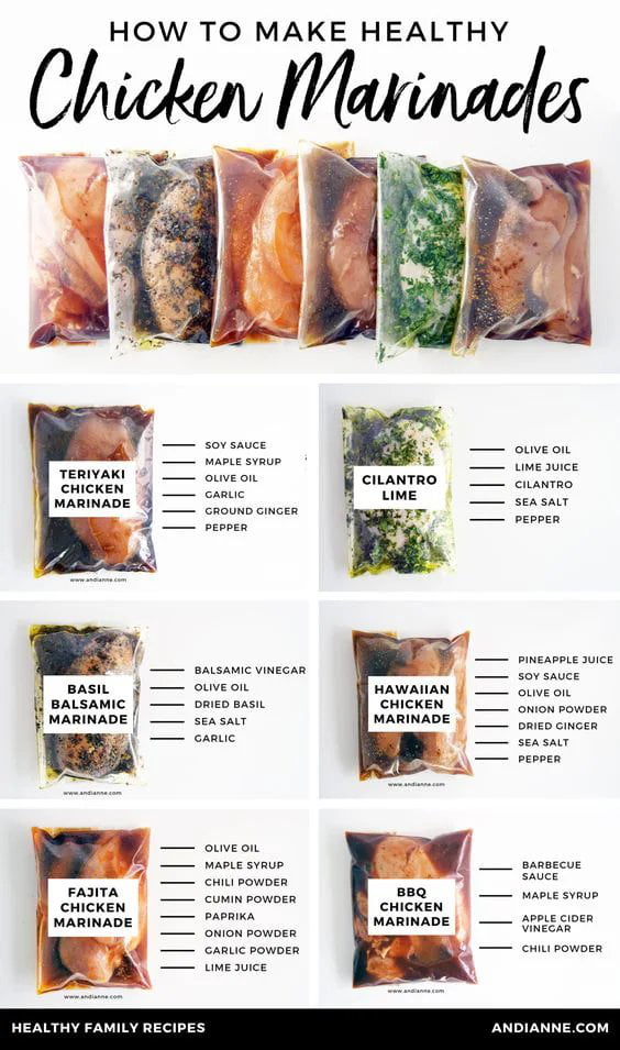 HOW TO MAKE HEALTHY Chwwlamwa sas satsamc f MARINADE FATA chicKEN