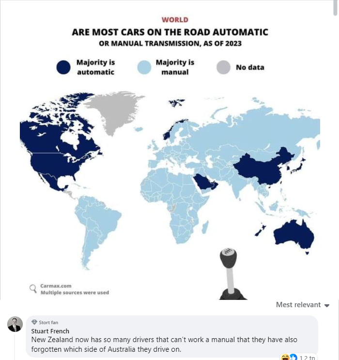 worto ARE MOST CARS ON THE ROAD AUTOMATIC OR MANUAL TRANSMISSION AS OF 2023 Majoriyis Majority s automatic manual v Mestrelevant suartrench New Zesand now has 50 many diverstht cant work 3 manual that hey have forgotten which e of Austaka they e o s